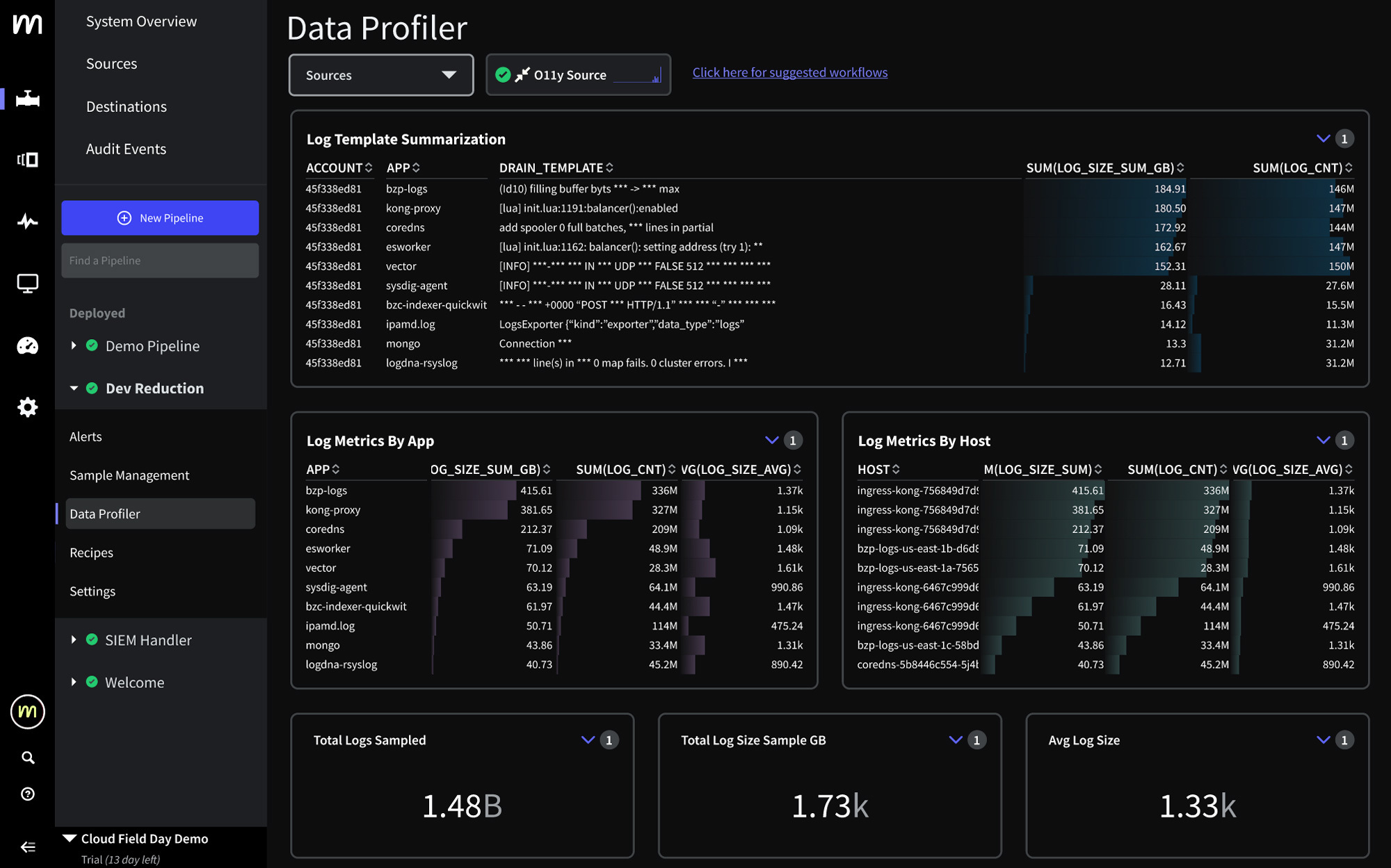 Data-Profiler-Screenshot-#1